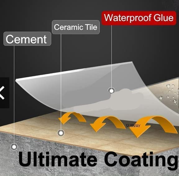 Waterproof Glue, Waterproof Insulating Sealant, Transparent Repairing Leak Waterproof Adhesive, Super Strong Bonding Sealant Invisible Agent Waterproofing Adhesive
