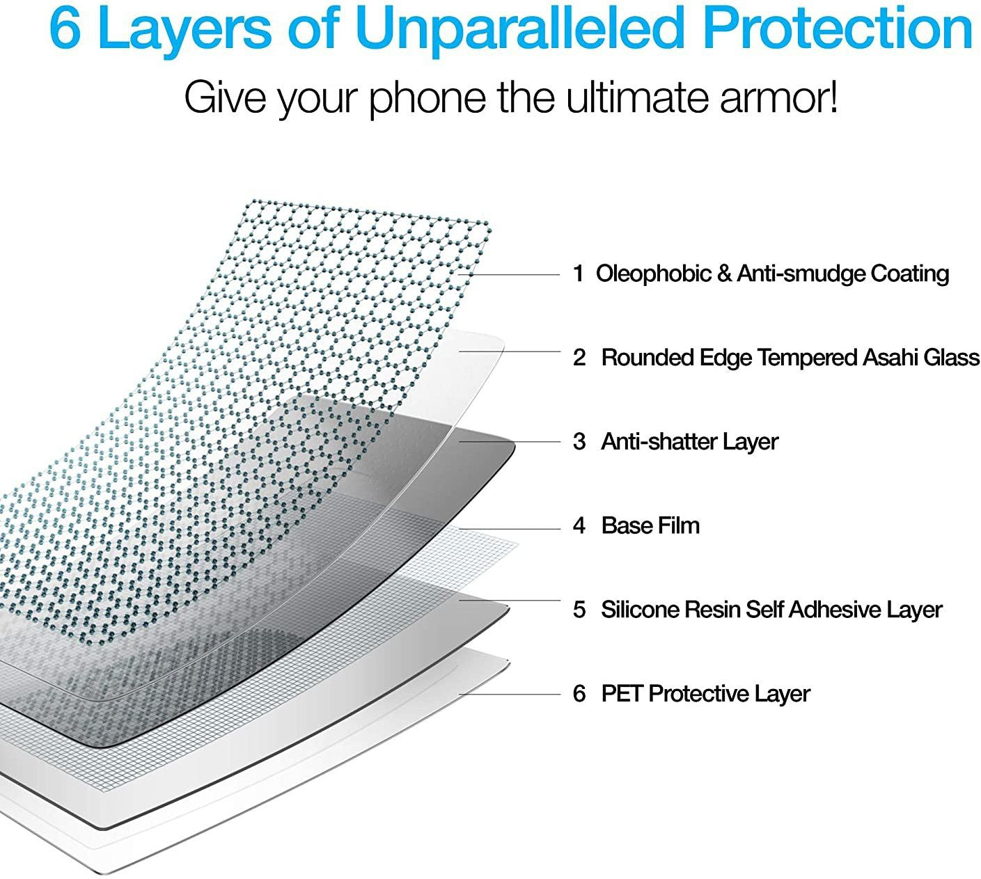 Super Premium Quality Tempered Glass Screen Guard Protector With Black Border Suitable For Mi Redmi Note 9 Pro