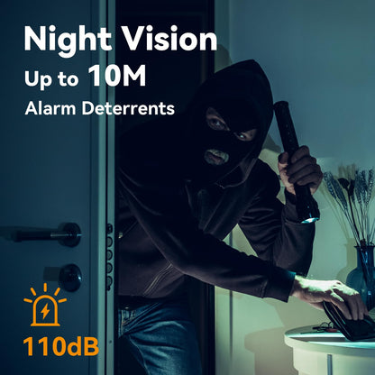 Imou 360° 1080P Full HD CCTV Security Camera, Human Detection, Motion Tracking, 2-Way Audio, Night Vision, Dome Camera with WiFi & Ethernet Connection