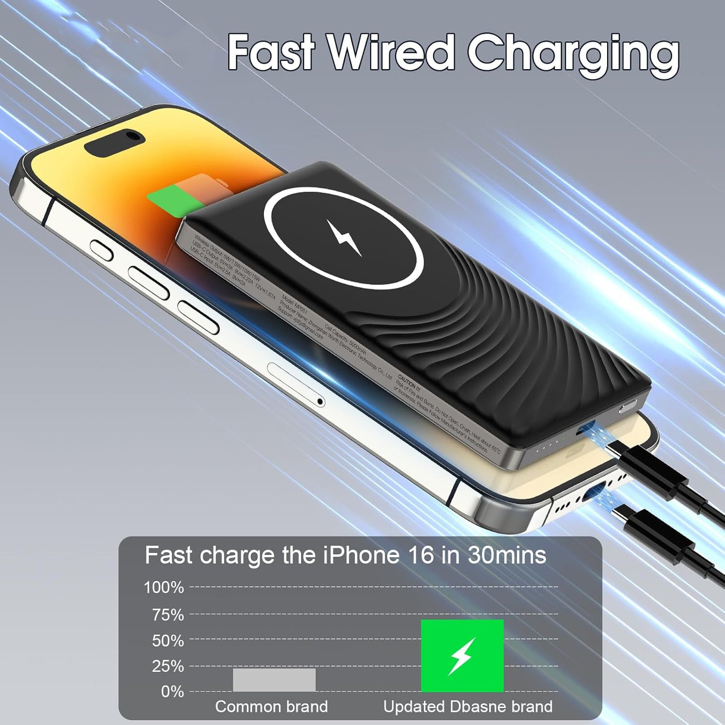 Treams PB 021 Wireless Mini Power bank 5000mah 18W Fast Charger | Magnetic Power Bank for Magsafe, Slim 5000mAh PD 18W Fast Charging Power bank | Wireless Magnetic Portable Charger, USB C Phone Battery