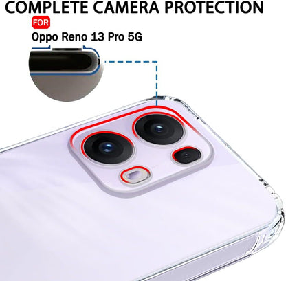 VAKIBO Premium Clear 1.5MM Thick Transparent Soft TPU Rubber Back Cover Case With Camera Protection Suitable for Oppo Reno13 Pro 5G