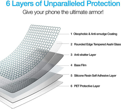 Super Premium Quality Tempered Glass Screen Guard Protector With Black Border Suitable For Mi Redmi Note 9 Pro