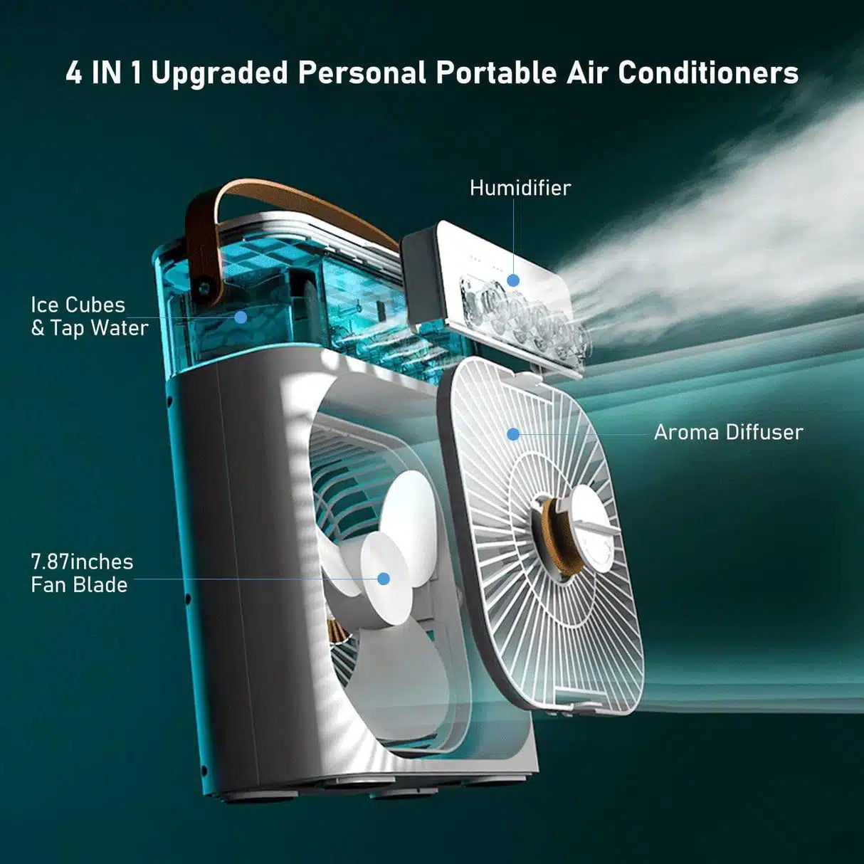 Portable Air Cooling Misting Fan with 5 Hole Spray D1(161x74x237mm)(Assorted colour)