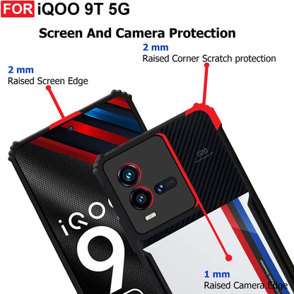 VAKIBO Super Premium Black Border Transparent Case With Corner Protection & Camera Protection Suitable for iQOO 10 5G