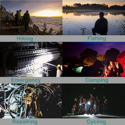 Multifunctional Keyring Tool with COB Light