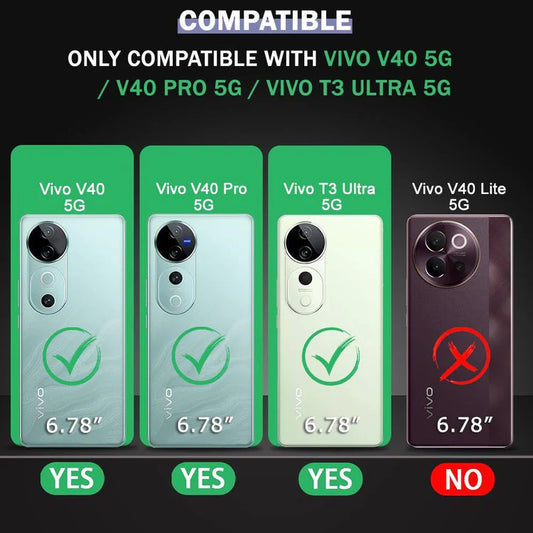 VAKIBO Premium Clear 1.5MM Thick Transparent Soft TPU Rubber Back Cover Case With Camera Protection Suitable for Vivo V40 Pro