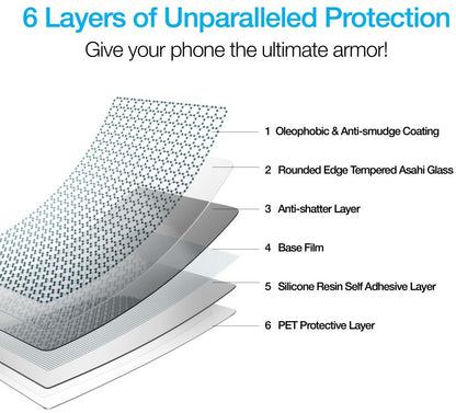 Super Premium Quality Tempered Glass Screen Guard Protector Suitable For Mi Redmi 6